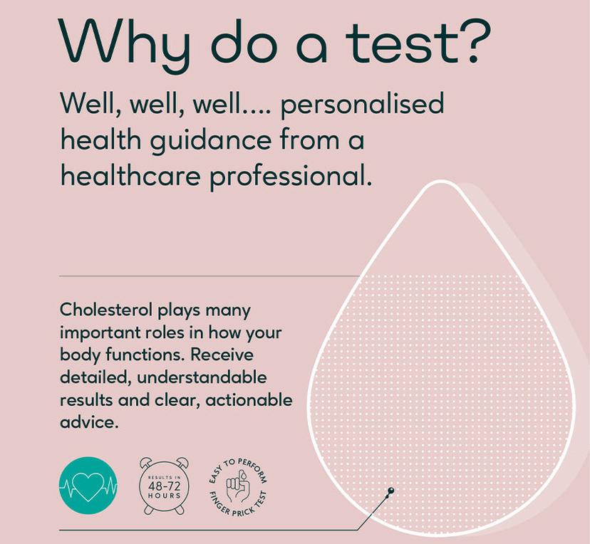 Cholesterol Profile Blood Test