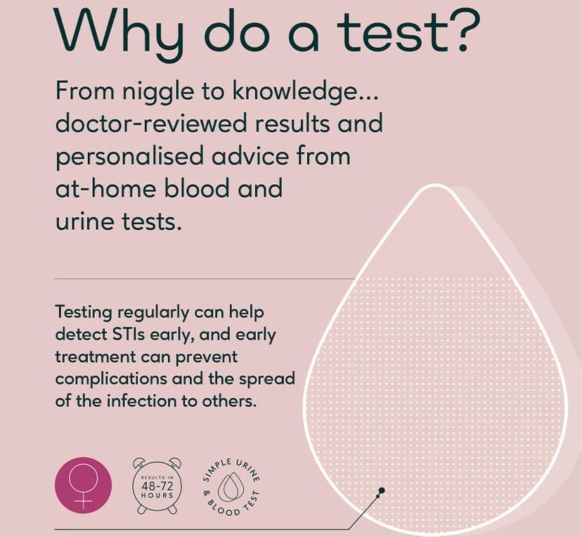 Female Sexual Health Test